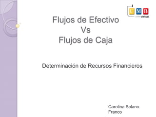 Flujos de Efectivo
Vs
Flujos de Caja
Determinación de Recursos Financieros

Carolina Solano
Franco

 