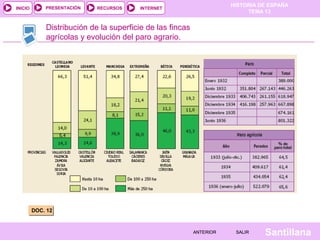 HISTORIA DE ESPAÑA
TEMA 13
RECURSOS INTERNETPRESENTACIÓN
Santillana
INICIO
SALIRSALIRANTERIORANTERIOR
Distribución de la superficie de las fincas
agrícolas y evolución del paro agrario.
DOC. 12DOC. 12
 