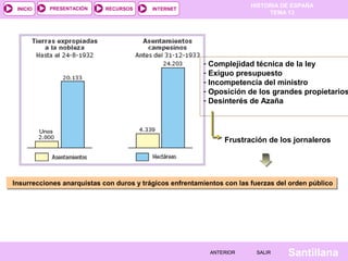 HISTORIA DE ESPAÑA
TEMA 13
RECURSOS INTERNETPRESENTACIÓN
Santillana
INICIO
SALIRSALIRANTERIORANTERIOR
- Complejidad técnica de la ley
- Exiguo presupuesto
- Incompetencia del ministro
- Oposición de los grandes propietarios
- Desinterés de Azaña
Frustración de los jornaleros
Insurrecciones anarquistas con duros y trágicos enfrentamientos con las fuerzas del orden públicoInsurrecciones anarquistas con duros y trágicos enfrentamientos con las fuerzas del orden público
 