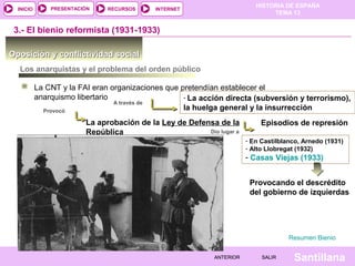 HISTORIA DE ESPAÑA
TEMA 13
RECURSOS INTERNETPRESENTACIÓN
Santillana
INICIO
SALIRSALIRANTERIORANTERIOR
Oposición y conflictividad socialOposición y conflictividad social
Los anarquistas y el problema del orden público
La CNT y la FAI eran organizaciones que pretendían establecer el
anarquismo libertario - La acción directa (subversión y terrorismo),
la huelga general y la insurrección
A través de
3.- El bienio reformista (1931-1933)
Provocó
La aprobación de la Ley de Defensa de la
República Dio lugar a
Episodios de represión
- En Castilblanco, Arnedo (1931)
- Alto Llobregat (1932)
- Casas Viejas (1933)
Provocando el descrédito
del gobierno de izquierdas
Resumen Bienio
 