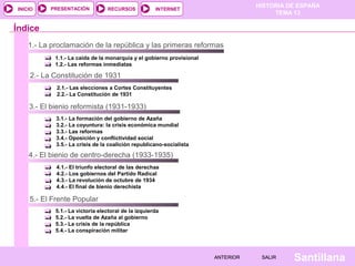 HISTORIA DE ESPAÑA
TEMA 13
RECURSOS INTERNETPRESENTACIÓN
Santillana
INICIO
SALIRSALIRANTERIORANTERIOR
1.- La proclamación de la república y las primeras reformas
1.1.- La caída de la monarquía y el gobierno provisional
1.2.- Las reformas inmediatas
2.- La Constitución de 1931
2.1.- Las elecciones a Cortes Constituyentes
2.2.- La Constitución de 1931
3.- El bienio reformista (1931-1933)
3.1.- La formación del gobierno de Azaña
3.2.- La coyuntura: la crisis económica mundial
3.3.- Las reformas
3.4.- Oposición y conflictividad social
3.5.- La crisis de la coalición republicano-socialista
Índice
4.- El bienio de centro-derecha (1933-1935)
4.1.- El triunfo electoral de las derechas
4.2.- Los gobiernos del Partido Radical
4.3.- La revolución de octubre de 1934
4.4.- El final de bienio derechista
5.- El Frente Popular
5.1.- La victoria electoral de la izquierda
5.2.- La vuelta de Azaña al gobierno
5.3.- La crisis de la república
5.4.- La conspiración militar
 