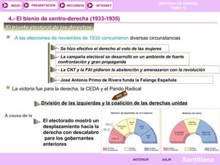 HISTORIA DE ESPAÑA
TEMA 13
RECURSOS INTERNETPRESENTACIÓN
Santillana
INICIO
SALIRSALIRANTERIORANTERIOR
- La campaña electoral se desarrolló en un ambiente de fuerte
confrontación y gran propaganda
El triunfo electoral de las derechasEl triunfo electoral de las derechas
A las elecciones de noviembre de 1933 concurrieron diversas circunstancias
4.- El bienio de centro-derecha (1933-1935)
- Se hizo efectivo el derecho al voto de las mujeres
DOC. 22
- La CNT y la FAI pidieron la abstención y amenazaron con la revolución
La victoria fue para la derecha, la CEDA y el Parido Radical
División de las izquierdas y la coalición de las derechas unidas
A causa de la
- José Antonio Primo de Rivera funda la Falange Española
El electorado mostró un
desplazamiento hacia la
derecha con descalabro
para los gobernantes
anteriores
 