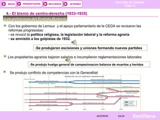 HISTORIA DE ESPAÑA
TEMA 13
RECURSOS INTERNETPRESENTACIÓN
Santillana
INICIO
SALIRSALIRANTERIORANTERIOR
Los gobiernos del Partido RadicalLos gobiernos del Partido Radical
Con los gobiernos de Lerroux y el apoyo parlamentario de la CEDA se revisaron las
reformas progresistas:
- se revocó la política religiosa, la legislación laboral y la reforma agraria
- se amnistió a los golpistas de 1932.
4.- El bienio de centro-derecha (1933-1935)
-Se produjeron escisiones y uniones formando nuevos partidos
Los propietarios agrarios bajaron salarios e incumplieron reglamentaciones laborales
-Se produjo huelga general de campesinoscon balance de muertos y heridos
Se produjo conflicto de competencias con la Generalitat
 