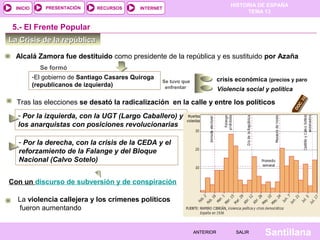 HISTORIA DE ESPAÑA
TEMA 13
RECURSOS INTERNETPRESENTACIÓN
Santillana
INICIO
SALIRSALIRANTERIORANTERIOR
La Crisis de la repúblicaLa Crisis de la república
Alcalá Zamora fue destituido como presidente de la república y es sustituido por Azaña
5.- El Frente Popular
-El gobierno de Santiago Casares Quiroga
(republicanos de izquierda)
Se formó
Se tuvo que
enfrentar
crisis económica (precios y paro
Violencia social y política
Tras las elecciones se desató la radicalización en la calle y entre los políticos
- Por la izquierda, con la UGT (Largo Caballero) y
los anarquistas con posiciones revolucionarias
- Por la derecha, con la crisis de la CEDA y el
reforzamiento de la Falange y del Bloque
Nacional (Calvo Sotelo)
Con un discurso de subversión y de conspiración
La violencia callejera y los crímenes políticos
fueron aumentando
DOC.33
 