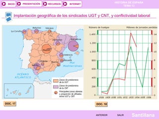 HISTORIA DE ESPAÑA
TEMA 13
RECURSOS INTERNETPRESENTACIÓN
Santillana
INICIO
SALIRSALIRANTERIORANTERIOR
Implantación geográfica de los sindicados UGT y CNT, y conflictividad laboral
DOC. 17DOC. 17 DOC. 18DOC. 18
 