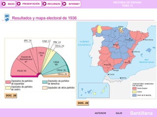 HISTORIA DE ESPAÑA
TEMA 13
RECURSOS INTERNETPRESENTACIÓN
Santillana
INICIO
SALIRSALIRANTERIORANTERIOR
Resultados y mapa electoral de 1936
DOC. 28DOC. 28
DOC. 29DOC. 29
 