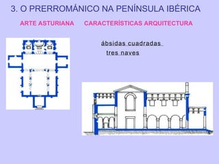 3. O PRERROMÁNICO NA PENÍNSULA IBÉRICA
ARTE ASTURIANA

CARACTERÍSTICAS ARQUITECTURA
ábsidas cuadradas
tres naves

 