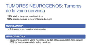 TUMORES NEUROGENOS: Tumores
de la vaina nerviosa
20% de los tumores mediastinicos
95% neurilemomas o neurofibroma benigno
NEURILEMOMA
• Schwannomas, nervios intercostales.
NEUROFIBROMA
• Componentes de la vaina nerviosa y de las células neurales. Constituyen
25% de las tumores de la vaina nerviosa

 