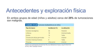 Antecedentes y exploración física
En ambos grupos de edad (niños y adultos) cerca del 25% de tumoraciones
son malignas.

 