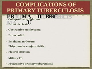 CO
CO
M
P
PRI
RIMA
MA
PLI
LICA
CATI
TI
ON
ON Y
T
U
T
U
B
E
R
C
B
E
R
C
U
S
S OF
OF
LO
OSIS
S
IS
COMPLICATIONS OF
PRIMARY TUBERCULOSIS
Collapse/ consolidation
Bronchiectasis
Obstructive emphysema
Broncholith
Erythema nodosum
Phlyctenular conjunctivitis
Pleural effusion
Miliary TB
Progressive primary tuberculosis
 