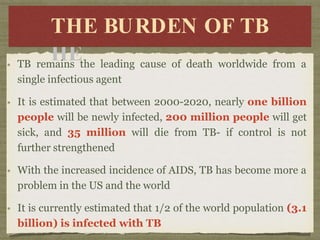 THE
T
HE
B
BU
UR
RD
DE
EN
N O
OF
F
T
B
T
B
THE BURDEN OF TB
TB remains the leading cause of death worldwide from a
single infectious agent
It is estimated that between 2000-2020, nearly one billion
people will be newly infected, 200 million people will get
sick, and 35 million will die from TB- if control is not
further strengthened
With the increased incidence of AIDS, TB has become more a
problem in the US and the world
It is currently estimated that 1/2 of the world population (3.1
billion) is infected with TB
 