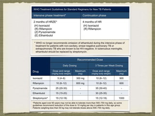 t-140513165753-phpapp02.pptx