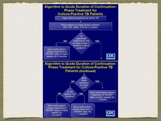 t-140513165753-phpapp02.pptx