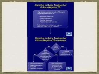 t-140513165753-phpapp02.pptx