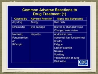 t-140513165753-phpapp02.pptx