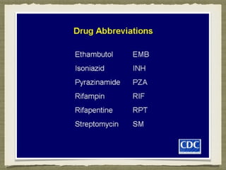 Pulmonary Tuberculosis 