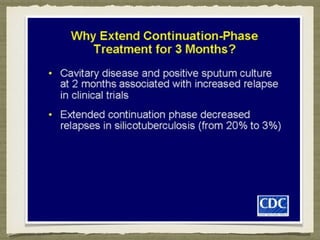Pulmonary Tuberculosis 