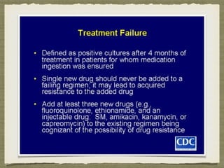 Pulmonary Tuberculosis 