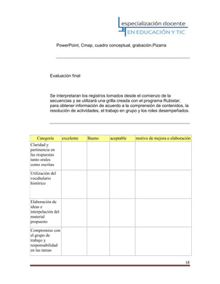 18
PowerPoint, Cmap, cuadro conceptual, grabación.Pizarra
Evaluación final
Se interpretaran los registros tomados desde el comienzo de la
secuencias y se utilizará una grilla creada con el programa Rubistar,
para obtener información de acuerdo a la comprensión de contenidos, la
resolución de actividades, el trabajo en grupo y los roles desempeñados.
Categoría excelente Bueno aceptable motivo de mejora o elaboración
Claridad y
pertinencia en
las respuestas
tanto orales
como escritas
Utilización del
vocabulario
histórico
Elaboración de
ideas e
interpelación del
material
propuesto
Compromiso con
el grupo de
trabajo y
responsabilidad
en las tareas
 