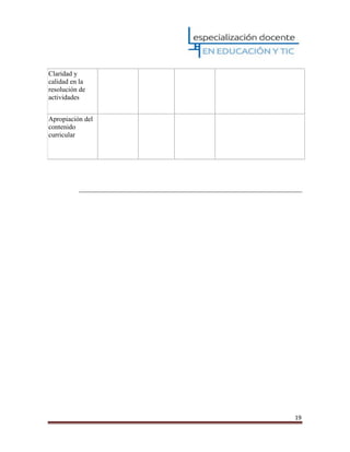 19
Claridad y
calidad en la
resolución de
actividades
Apropiación del
contenido
curricular
 