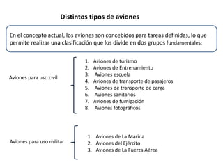 Distintos tipos de aviones
En el concepto actual, los aviones son concebidos para tareas definidas, lo que
permite realizar una clasificación que los divide en dos grupos fundamentales:
1. Aviones de turismo
2. Aviones de Entrenamiento
3. Aviones escuela
4. Aviones de transporte de pasajeros
5. Aviones de transporte de carga
6. Aviones sanitarios
7. Aviones de fumigación
8. Aviones fotográficos
1. Aviones de La Marina
2. Aviones del Ejército
3. Aviones de La Fuerza Aérea
Aviones para uso civil
Aviones para uso militar
 