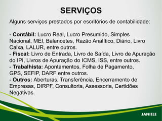 SERVIÇOS
Alguns serviços prestados por escritórios de contabilidade:
- Contábil: Lucro Real, Lucro Presumido, Simples
Nacional, MEI, Balancetes, Razão Analítico, Diário, Livro
Caixa, LALUR, entre outros.
- Fiscal: Livro de Entrada, Livro de Saída, Livro de Apuração
do IPI, Livros de Apuração do ICMS, ISS, entre outros.
- Trabalhista: Apontamentos, Folha de Pagamento,
GPS, SEFIP, DARF entre outros.
- Outros: Aberturas, Transferência, Encerramento de
Empresas, DIRPF, Consultoria, Assessoria, Certidões
Negativas.
JANIELE
 