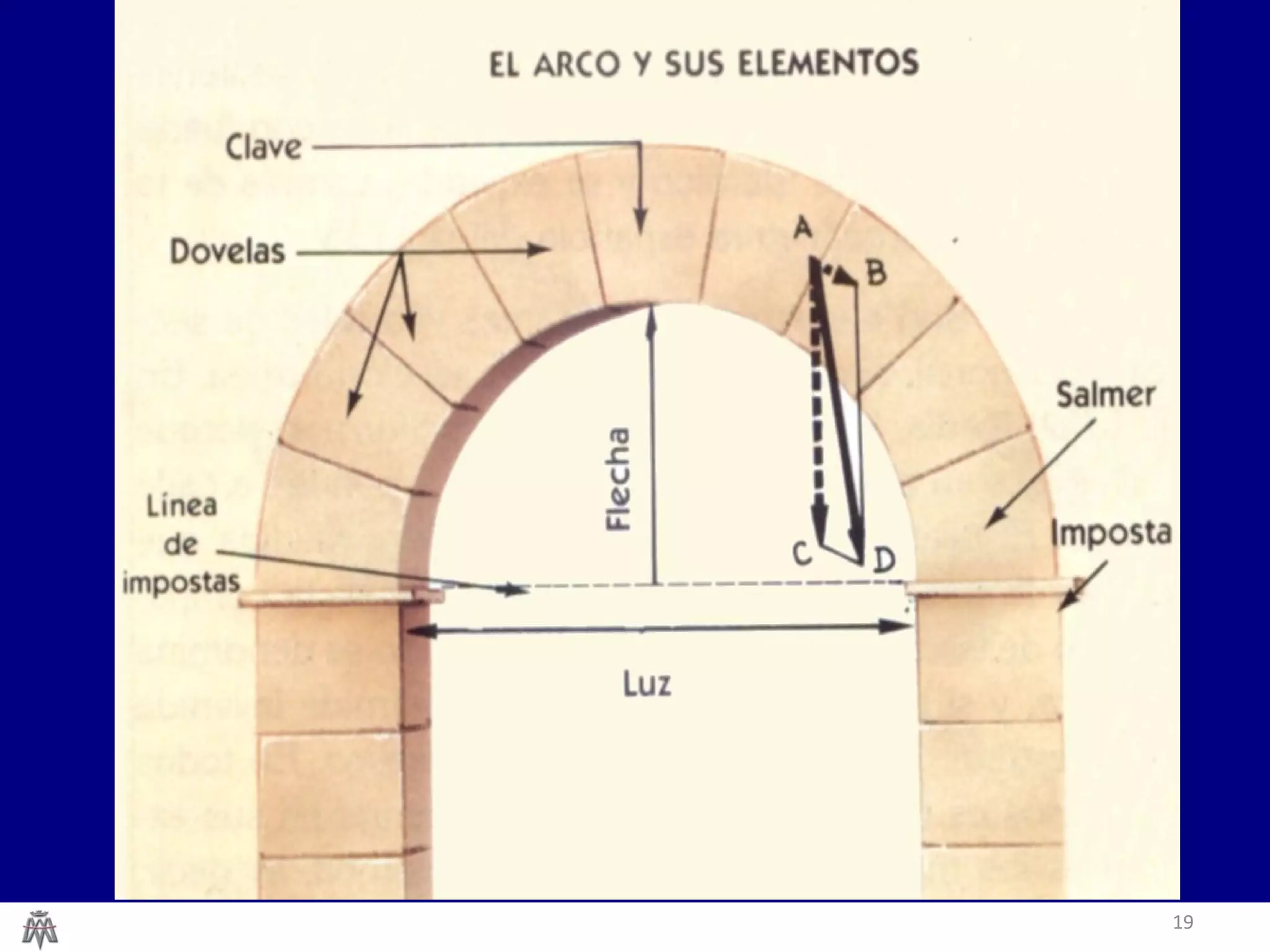 19 
Islam en la actualidad 
 