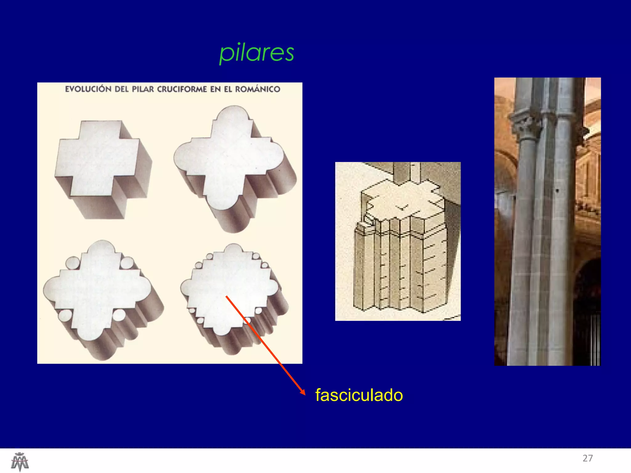 27 
pilares 
fasciculado 
 