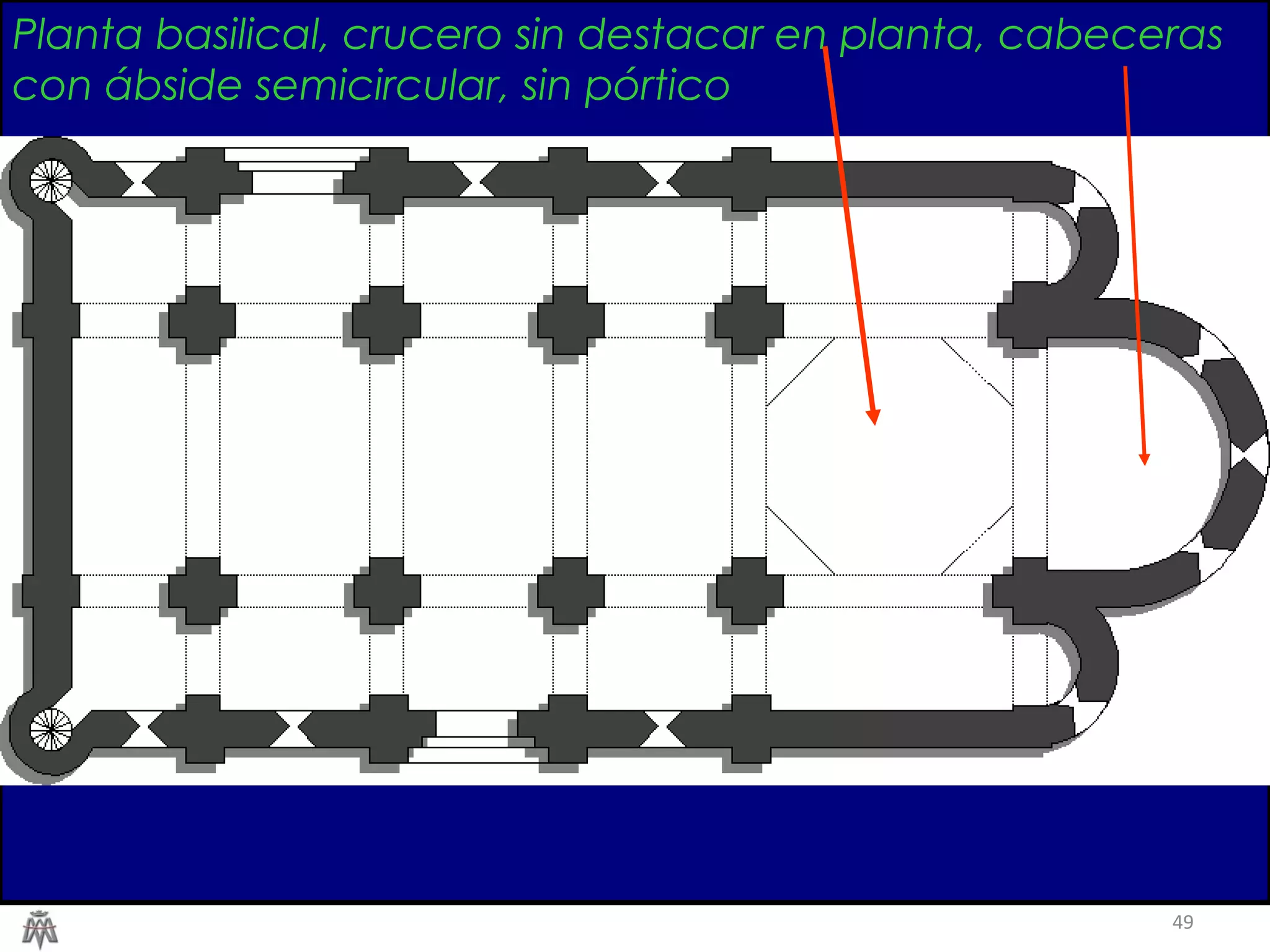 Planta basilical, crucero sin destacar en planta, cabeceras 
con ábside semicircular, sin pórtico 
49 
 