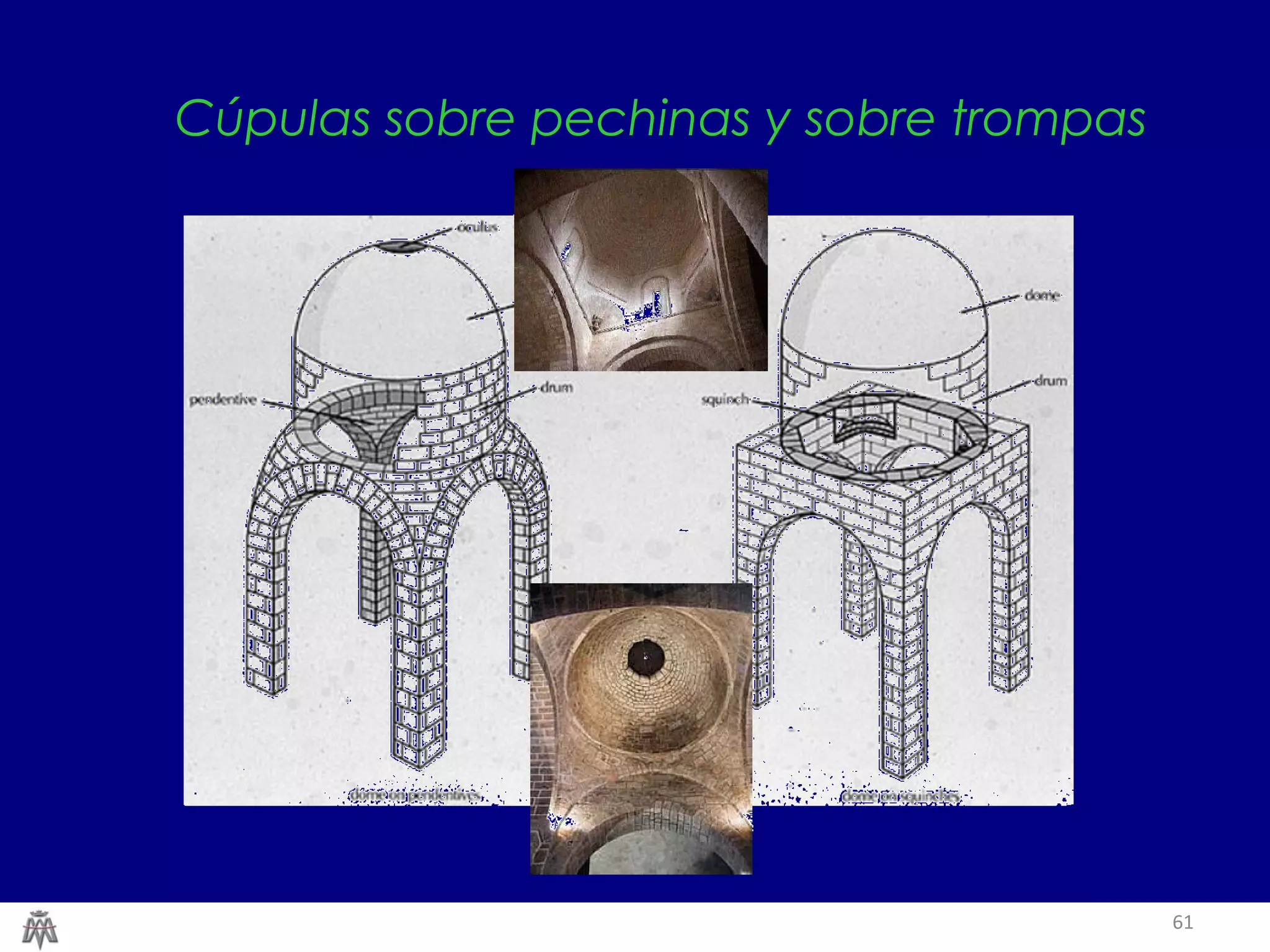 61 
Cúpulas sobre pechinas y sobre trompas 
 