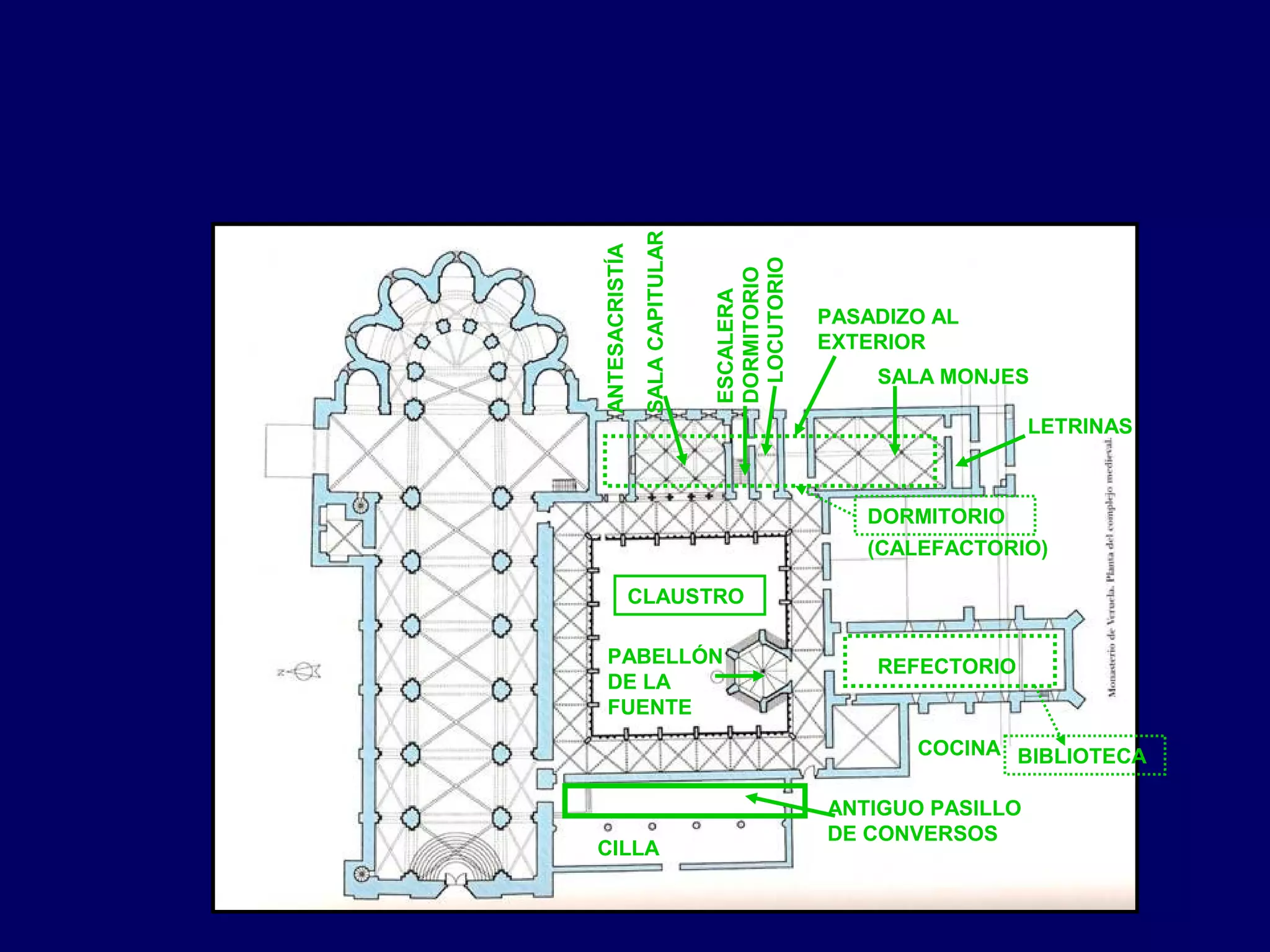ANTESACRISTÍA 
SALA CAPITULAR 
ESCALERA 
DORMITORIO 
LOCUTORIO 
CLAUSTRO 
PASADIZO AL 
EXTERIOR 
SALA MONJES 
LETRINAS 
DORMITORIO 
(CALEFACTORIO) 
REFECTORIO 
COCINA 
PABELLÓN 
DE LA 
FUENTE 
CILLA 
BIBLIOTECA 
ANTIGUO PASILLO 
DE CONVERSOS 
 