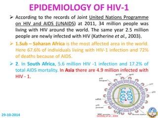 EPIDEMIOLOGY OF HIV-1 
 According to the records of Joint United Nations Programme 
on HIV and AIDS (UNAIDS) at 2011, 34 million people was 
living with HIV around the world. The same year 2.5 million 
people are newly infected with HIV (Katherine et al., 2003). 
 1.Sub – Saharan Africa is the most affected area in the world. 
Here 67.6% of individuals living with HIV-1 infection and 72% 
of deaths because of AIDS. 
 2. In South Africa, 5.6 million HIV -1 infection and 17.2% of 
total AIDS mortality. In Asia there are 4.9 million infected with 
HIV - 1. 
29-10-2014 Goldsby et al., 2004 
 