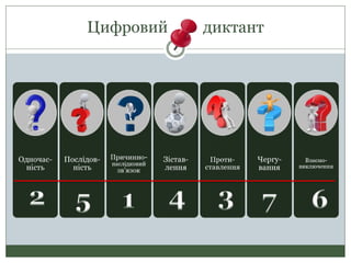 Цифровий диктант
 