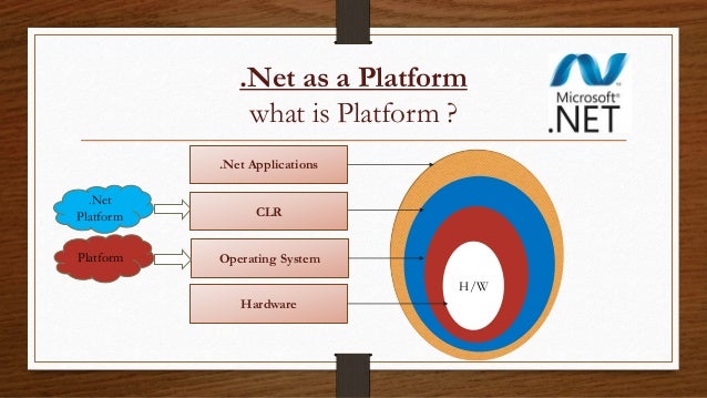 dot net technology