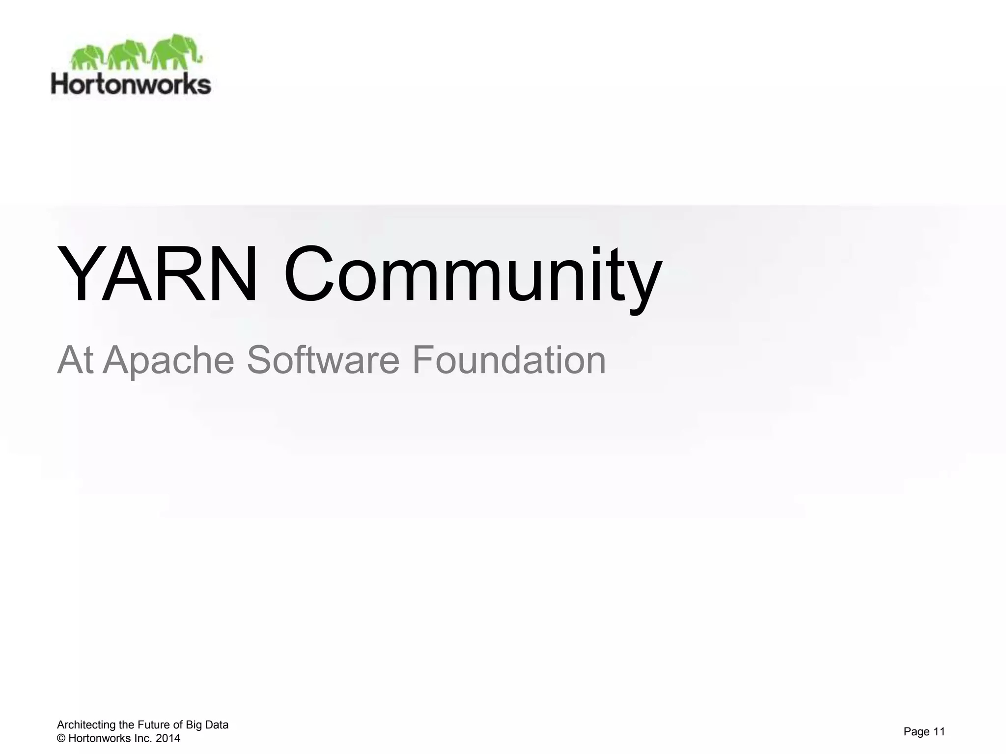 © Hortonworks Inc. 2014
YARN Community
At Apache Software Foundation
Architecting the Future of Big Data
Page 11
 