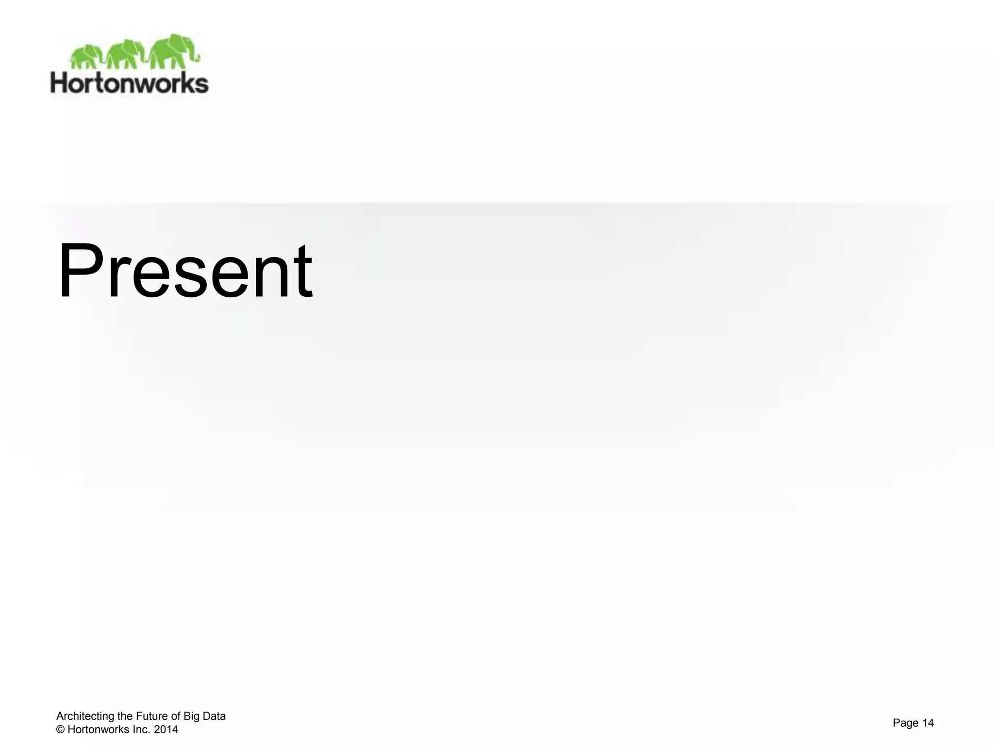 © Hortonworks Inc. 2014
Present
Architecting the Future of Big Data
Page 14
 