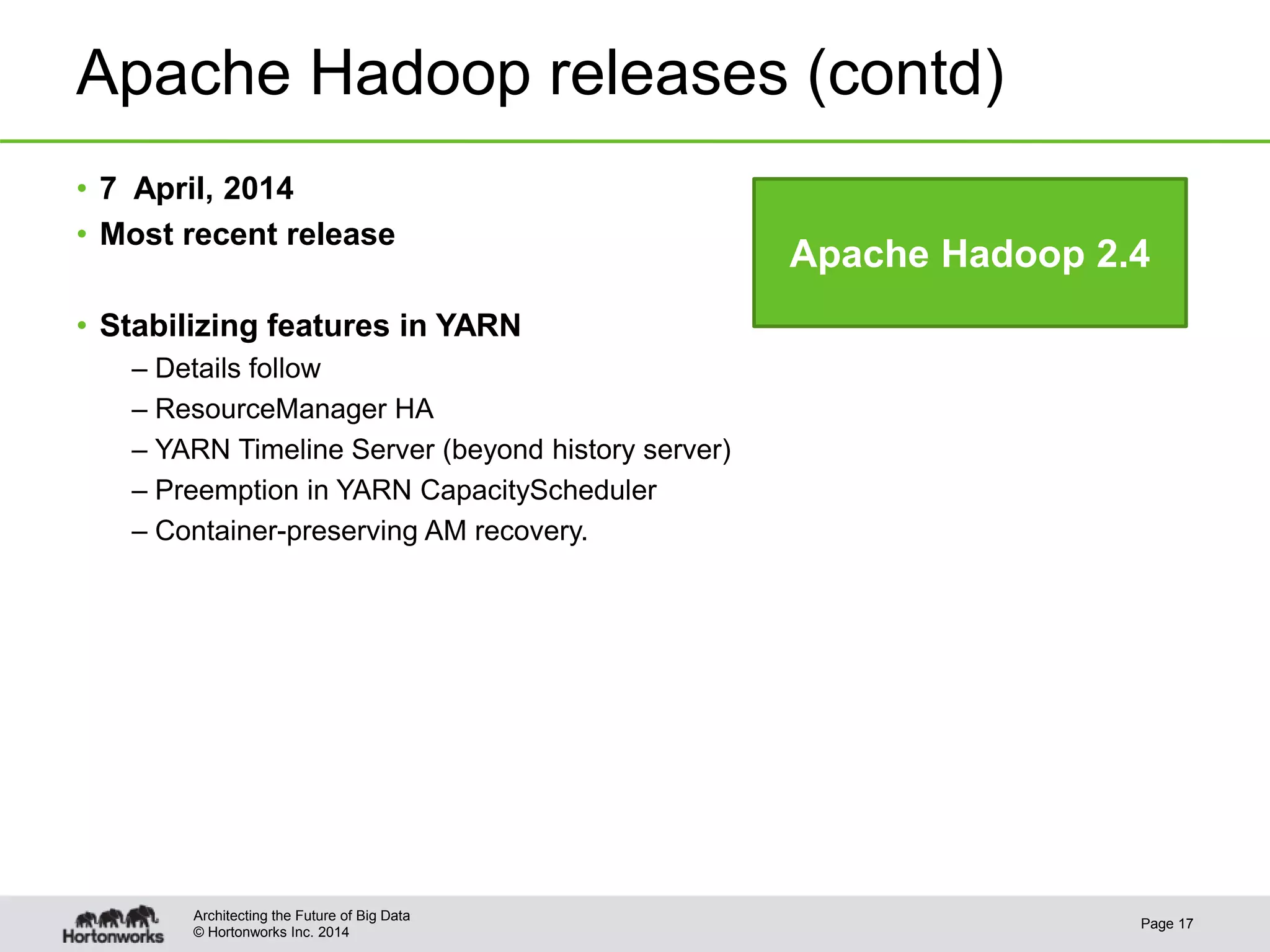 © Hortonworks Inc. 2014
Apache Hadoop releases (contd)
• 7 April, 2014
• Most recent release
• Stabilizing features in YARN
– Details follow
– ResourceManager HA
– YARN Timeline Server (beyond history server)
– Preemption in YARN CapacityScheduler
– Container-preserving AM recovery.
Page 17
Architecting the Future of Big Data
Apache Hadoop 2.4
 