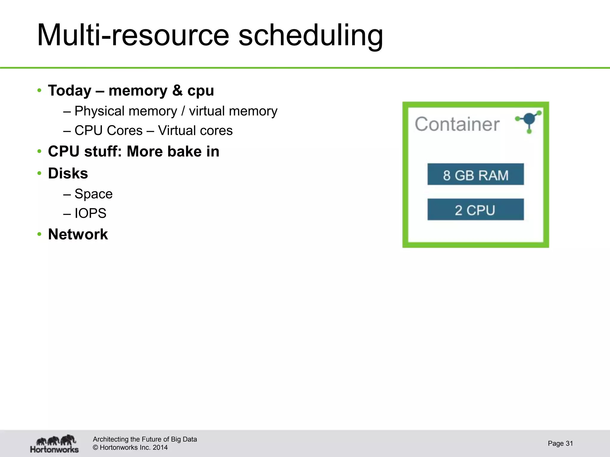 © Hortonworks Inc. 2014
Multi-resource scheduling
• Today – memory & cpu
– Physical memory / virtual memory
– CPU Cores – Virtual cores
• CPU stuff: More bake in
• Disks
– Space
– IOPS
• Network
Page 31
Architecting the Future of Big Data
 