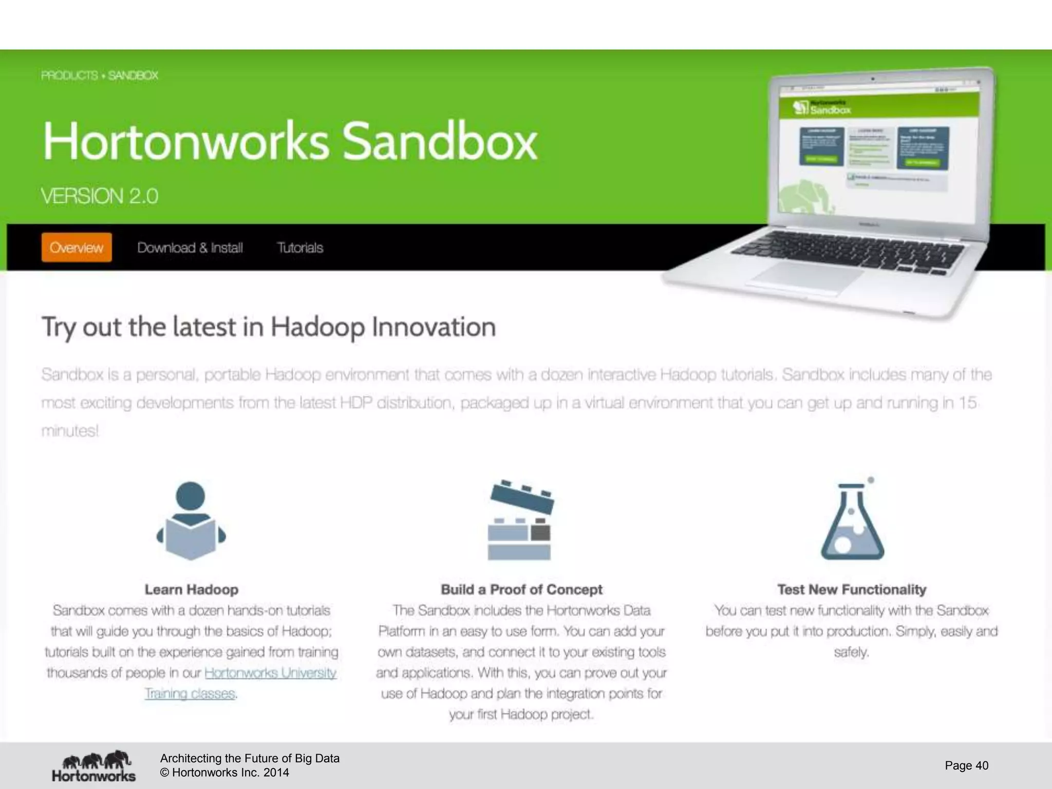 © Hortonworks Inc. 2014
Page 40
Architecting the Future of Big Data
 