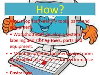 How?
• Workshop staff identify tools, parts and
equipment.
• • Workshop staff develop a system for
labeling and storing tools, parts and
equipment.
• • Maintain order in the mechanical room
by establishing a criteria for performance
review.
• Costs: Low
 