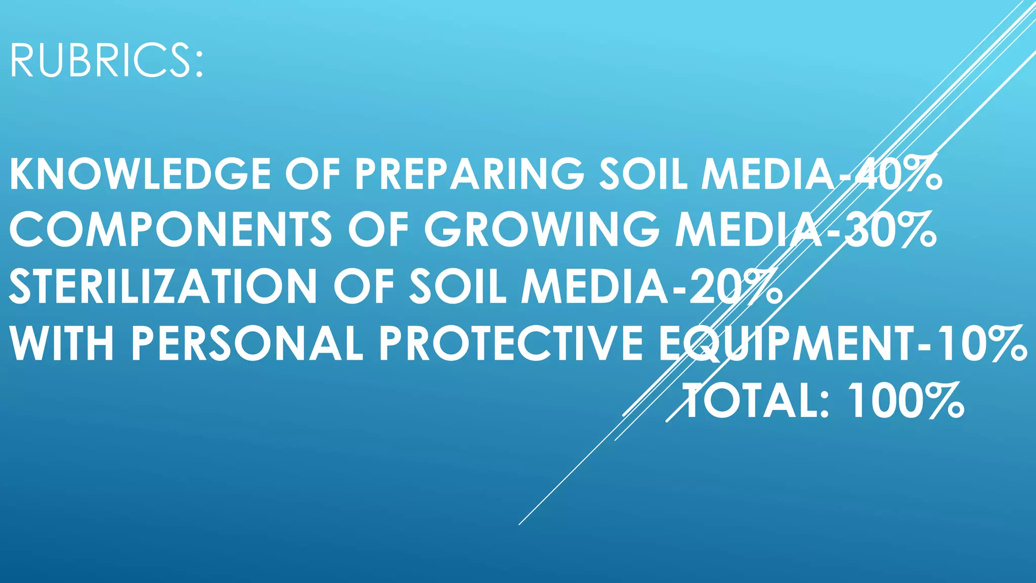 RUBRICS:
KNOWLEDGE OF PREPARING SOIL MEDIA-40%
COMPONENTS OF GROWING MEDIA-30%
STERILIZATION OF SOIL MEDIA-20%
WITH PERSONAL PROTECTIVE EQUIPMENT-10%
TOTAL: 100%
 