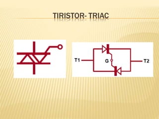 TIRISTOR- TRIAC
 