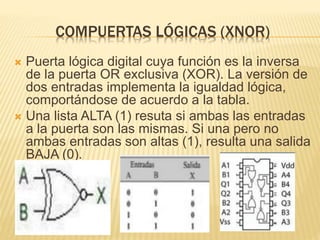 COMPUERTAS LÓGICAS (XNOR)
 Puerta lógica digital cuya función es la inversa
de la puerta OR exclusiva (XOR). La versión de
dos entradas implementa la igualdad lógica,
comportándose de acuerdo a la tabla.
 Una lista ALTA (1) resuta si ambas las entradas
a la puerta son las mismas. Si una pero no
ambas entradas son altas (1), resulta una salida
BAJA (0).
 