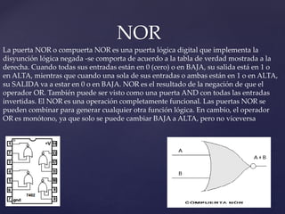 NOR
La puerta NOR o compuerta NOR es una puerta lógica digital que implementa la
disyunción lógica negada -se comporta de acuerdo a la tabla de verdad mostrada a la
derecha. Cuando todas sus entradas están en 0 (cero) o en BAJA, su salida está en 1 o
en ALTA, mientras que cuando una sola de sus entradas o ambas están en 1 o en ALTA,
su SALIDA va a estar en 0 o en BAJA. NOR es el resultado de la negación de que el
operador OR. También puede ser visto como una puerta AND con todas las entradas
invertidas. El NOR es una operación completamente funcional. Las puertas NOR se
pueden combinar para generar cualquier otra función lógica. En cambio, el operador
OR es monótono, ya que solo se puede cambiar BAJA a ALTA, pero no viceversa
 