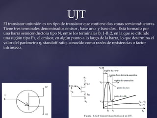 UJT
El transistor uniunión es un tipo de transistor que contiene dos zonas semiconductoras.
Tiene tres terminales denominados emisor , base uno y base dos . Está formado por
una barra semiconductora tipo N, entre los terminales B_1-B_2, en la que se difunde
una región tipo P+, el emisor, en algún punto a lo largo de la barra, lo que determina el
valor del parámetro η, standoff ratio, conocido como razón de resistencias o factor
intrínseco.
 