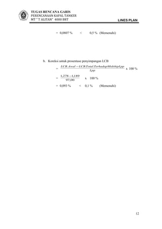 TUGAS RENCANA GARIS
PERENCANAAN KAPAL TANKER
MT ” T ALITAN” 4000 BRT LINES PLAN
= 0,0807 % < 0,5 % (Memenuhi)
b. Koreksi untuk prosentase penyimpangan LCB
= Lpp
dshipLppTerhadapMiTotalLCBAwalLCB ... −
x 100 %
= 00,97
189,1278,1 −
x 100 %
= 0,093 % < 0,1 % (Memenuhi)
12
 