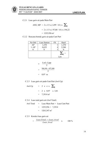 TUGAS RENCANA GARIS
PERENCANAAN KAPAL TANKER
MT ” T ALITAN” 4000 BRT LINES PLAN
C.2.1 Luas garis air pada Main Part
AWL MP = 2 x 1/3 x ( LPP / 10 ) x
1∑
= 2 x 1/3 x ( 97,00 / 10 ) x 194,22
= 1255,956 m²
C.2.2 Rencana bentuk garis air pada Cant Part
No Ord Luas Station FS Hasil
AP
½ AP
0
1,270
0,635
0
1
4
1
1,270
2,540
0
1∑ =
3,81
=
2
Lpp-Lwl
=
2
00,9794,98 −
= 0,97 m
C.2.3 Luas garis air pada Cant Part (Awl Cp)
Awl Cp = 2 x e x
1∑
= 2 x 0,97 x 3,81
= 7,3914 m²
C.2.4 Luas total garis air (Awl Total)
Awl Total = Luas Main Part + Luas Cant Part
= 1255,956 + 7,3914
= 1263,347 m2
C.2.5 Koreksi luas garis air
=
AwalLuas
AwalLuasTotalLuas
.
.... −
x 100 %
14
 