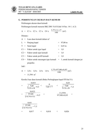 TUGAS RENCANA GARIS
PERENCANAAN KAPAL TANKER
MT ” T ALITAN” 4000 BRT LINES PLAN
G. PERHITUNGAN UKURAN DAUN KEMUDI
Perhitungan ukuran daun kemudi
Perhitungan kemudi menurut BKI 2001 Vol II (hal 14 Sec. 14-1. A.3)
A = C1 x C2 x C3 x C4 x
100
TxLx1,75
(m2
)
Dimana :
A = Luas daun kemudi dalam m2
L = Panjang kapal = 97,00 m
T = Sarat kapal = 6,83 m
C1 = Faktor untuk type kapal = 1,0
C2 = Faktor untuk type kemudi = 1,0
C3 = Faktor untuk profil kemudi = 1,0
C4 = Faktor untuk rancangan type kemudi = 1, untuk kemudi dengan jet
propeller.
Jadi :
A = 1,0 x 1,0 x 1,0 x 1,0 x
100
83,600,9775,1 xx
(m2
)
= 11,594 m2
Koreksi luas daun kemudi (Buku Perlengkapan kapal ITS hal 51)
= 3 6,2-
BxCb
Lpp
0,023
< TxLpp
A
< 3 7,2-
BxCb
Lpp
0,03
= 2,6
1,1574,0
00,97
023,0
−
x
<
83,600,97
594,11
x
<
2,7
1,1574,0
00,97
03,0
−
x
= 0,017 < 0,018 < 0,026
25
 