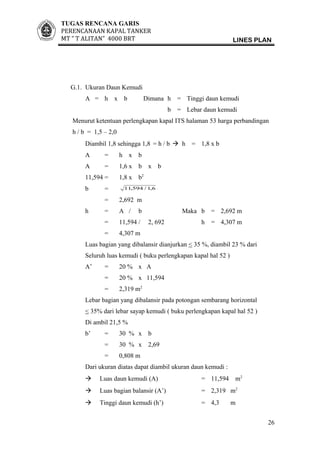 TUGAS RENCANA GARIS
PERENCANAAN KAPAL TANKER
MT ” T ALITAN” 4000 BRT LINES PLAN
G.1. Ukuran Daun Kemudi
A = h x b Dimana h = Tinggi daun kemudi
b = Lebar daun kemudi
Menurut ketentuan perlengkapan kapal ITS halaman 53 harga perbandingan
h / b = 1,5 – 2,0
Diambil 1,8 sehingga 1,8 = h / b  h = 1,8 x b
A = h x b
A = 1,6 x b x b
11,594 = 1,8 x b2
b = 6,1/594,11
= 2,692 m
h = A / b Maka b = 2,692 m
= 11,594 / 2, 692 h = 4,307 m
= 4,307 m
Luas bagian yang dibalansir dianjurkan < 35 %, diambil 23 % dari
Seluruh luas kemudi ( buku perlengkapan kapal hal 52 )
A’ = 20 % x A
= 20 % x 11,594
= 2,319 m2
Lebar bagian yang dibalansir pada potongan sembarang horizontal
< 35% dari lebar sayap kemudi ( buku perlengkapan kapal hal 52 )
Di ambil 21,5 %
b’ = 30 % x b
= 30 % x 2,69
= 0,808 m
Dari ukuran diatas dapat diambil ukuran daun kemudi :
 Luas daun kemudi (A) = 11,594 m2
 Luas bagian balansir (A’) = 2,319 m2
 Tinggi daun kemudi (h’) = 4,3 m
26
 