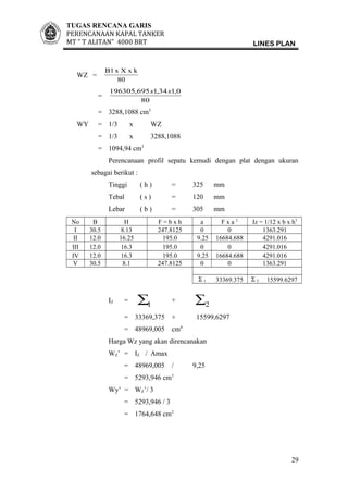 TUGAS RENCANA GARIS
PERENCANAAN KAPAL TANKER
MT ” T ALITAN” 4000 BRT LINES PLAN
WZ =
80
kxXxB1
=
80
0,134,1695,196305 xx
= 3288,1088 cm3
WY = 1/3 x WZ
= 1/3 x 3288,1088
= 1094,94 cm3
Perencanaan profil sepatu kemudi dengan plat dengan ukuran
sebagai berikut :
Tinggi ( h ) = 325 mm
Tebal ( s ) = 120 mm
Lebar ( b ) = 305 mm
No B H F = b x h a F x a 2
Iz = 1/12 x b x h3
I 30.5 8.13 247.8125 0 0 1363.291
II 12.0 16.25 195.0 9.25 16684.688 4291.016
III 12.0 16.3 195.0 0 0 4291.016
IV 12.0 16.3 195.0 9.25 16684.688 4291.016
V 30.5 8.1 247.8125 0 0 1363.291
Σ 1 33369.375 Σ 2 15599.6297
IZ =
1∑ +
2∑
= 33369,375 + 15599,6297
= 48969,005 cm4
Harga Wz yang akan direncanakan
WZ’ = IZ / Amax
= 48969,005 / 9,25
= 5293,946 cm3
Wy’ = WZ’/ 3
= 5293,946 / 3
= 1764,648 cm3
29
 